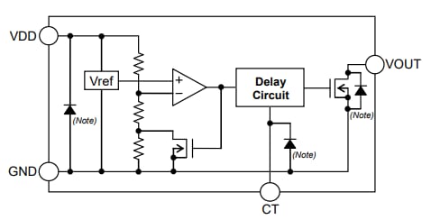 Block Diagram - ROHM Semiconductor BD5250G-1TR Voltage Detector (Reset) IC Block Diagram - ROHM Semiconductor BD5250G-1TR Voltage Detector (Reset) IC